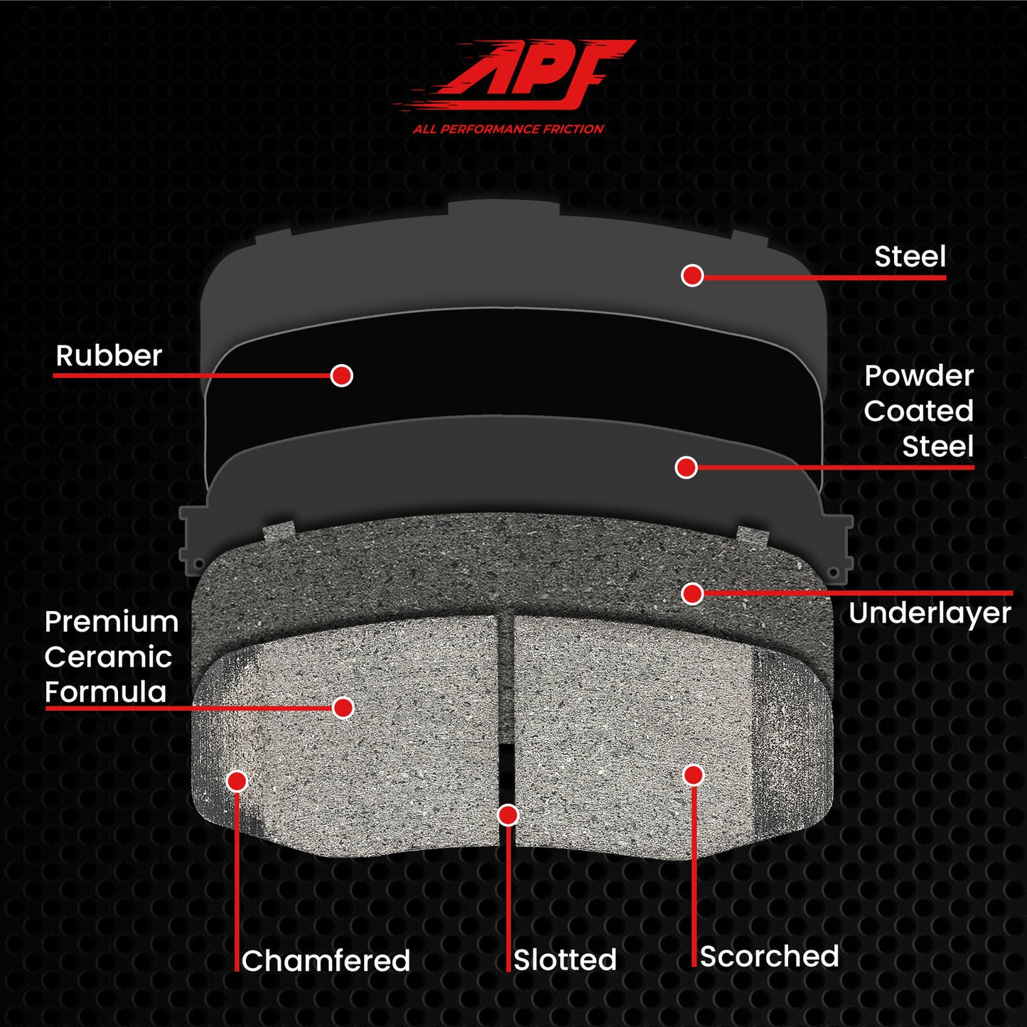 APF All Performance Friction Front Rotors and Pads Half Kit compatible with INFINITI Q70L 2015-2019 Zinc Drilled Slotted Rotors with Ceramic Carbon Fiber Brake Pads | $432.73