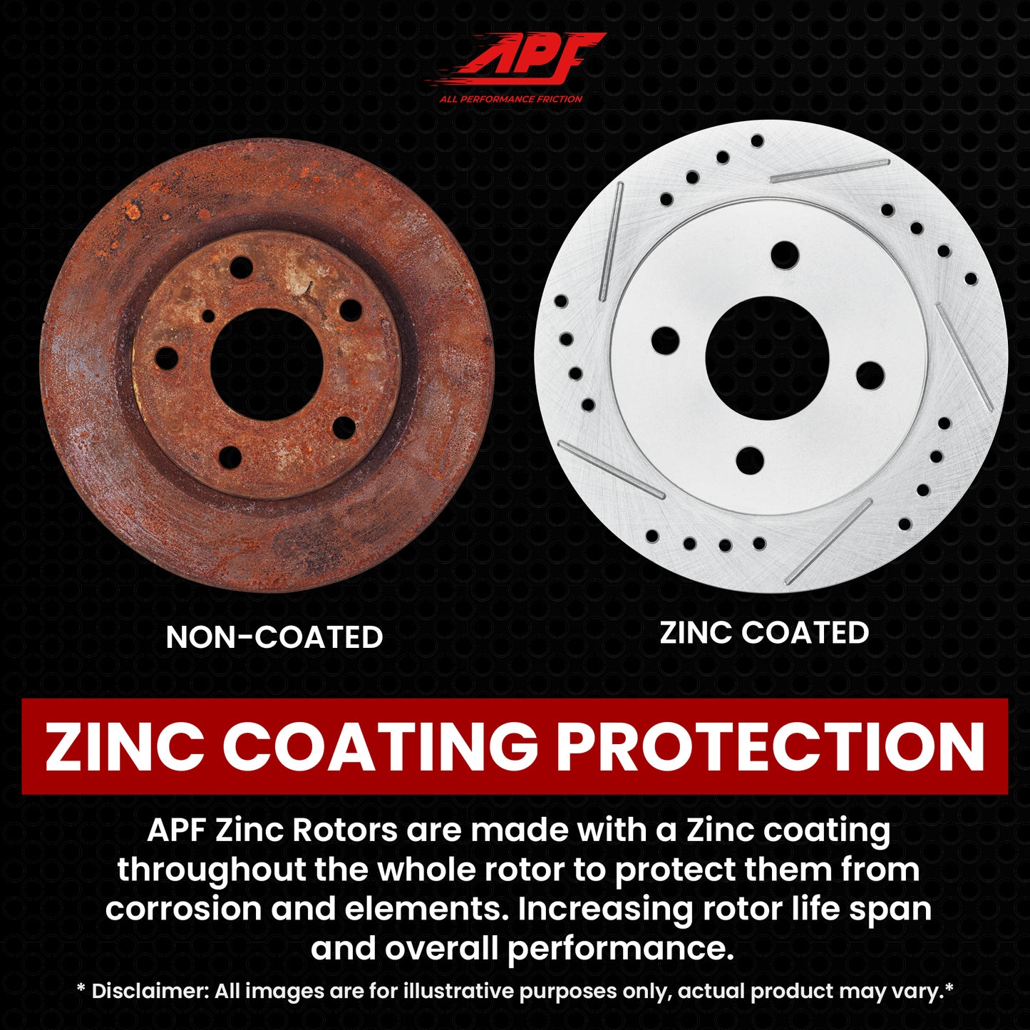 APF All Performance Friction Front Rotors and Pads Half Kit compatible with Honda Fit 2009-2014 Zinc Drilled Slotted Rotors with Ceramic Carbon Fiber Brake Pads | $126.83