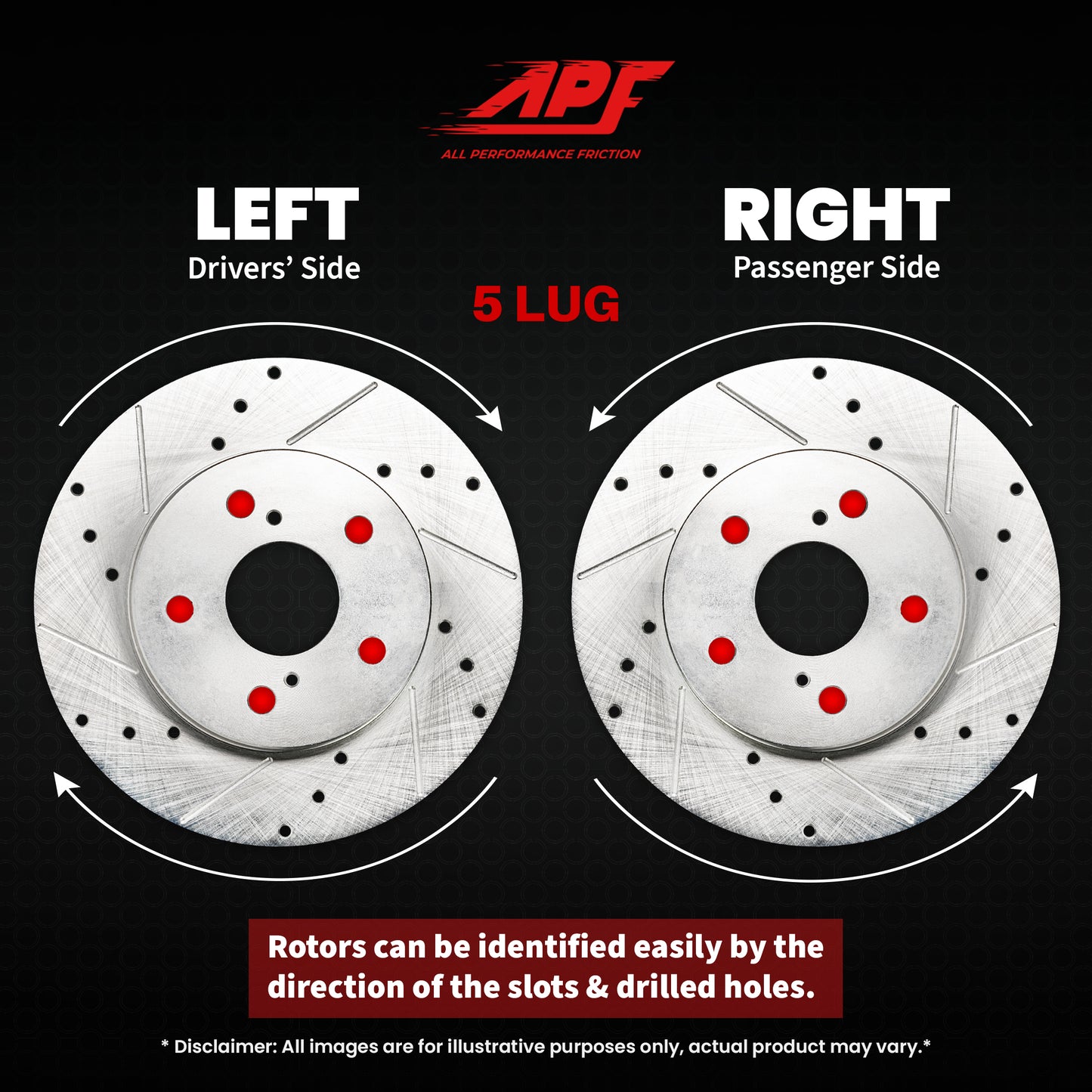 APF All Performance Friction Rear Rotors compatible with Audi A6 2012-2013 Zinc Drilled Slotted Rotors | $113.79