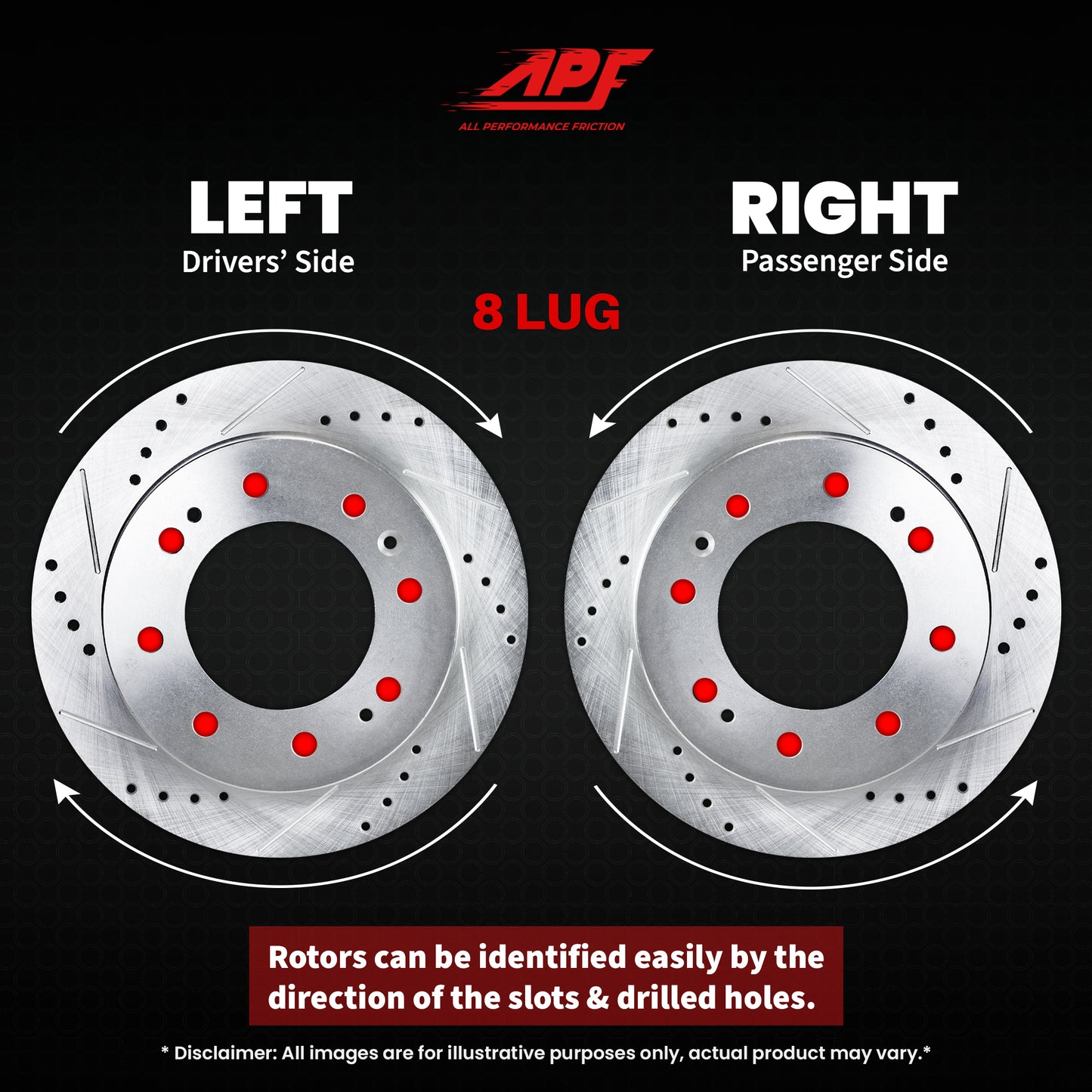 APF All Performance Friction Front and Rear Rotors and Pads Full Kit compatible with Chevrolet Silverado 2500 HD 2007 Zinc Drilled Slotted Rotors with Ceramic Carbon Fiber Brake Pads | $433.43