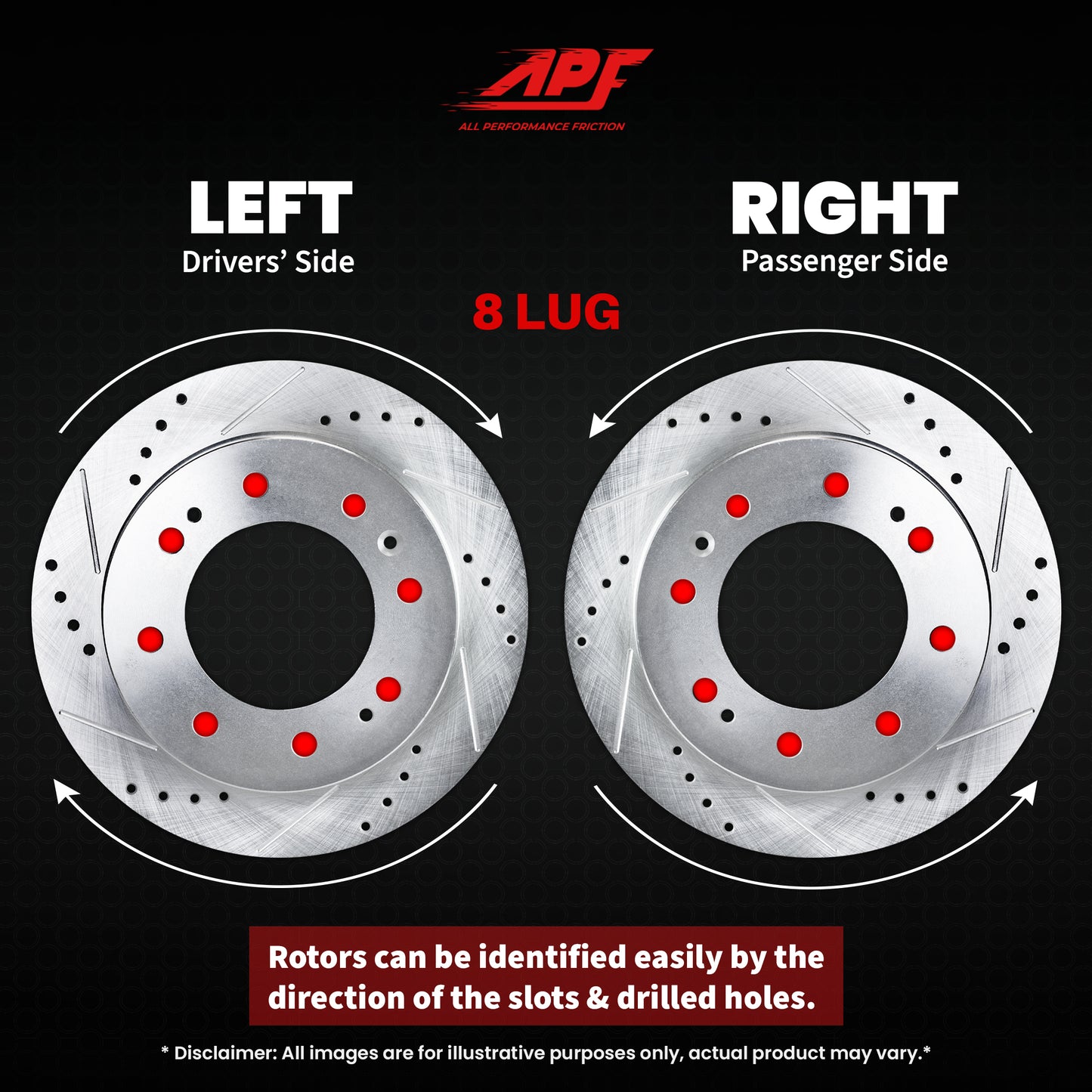 APF All Performance Friction Rear Rotors and Pads Half Kit compatible with GMC Savana 4500 2009-2019 Zinc Drilled Slotted Rotors with Ceramic Carbon Fiber Brake Pads | $558.85