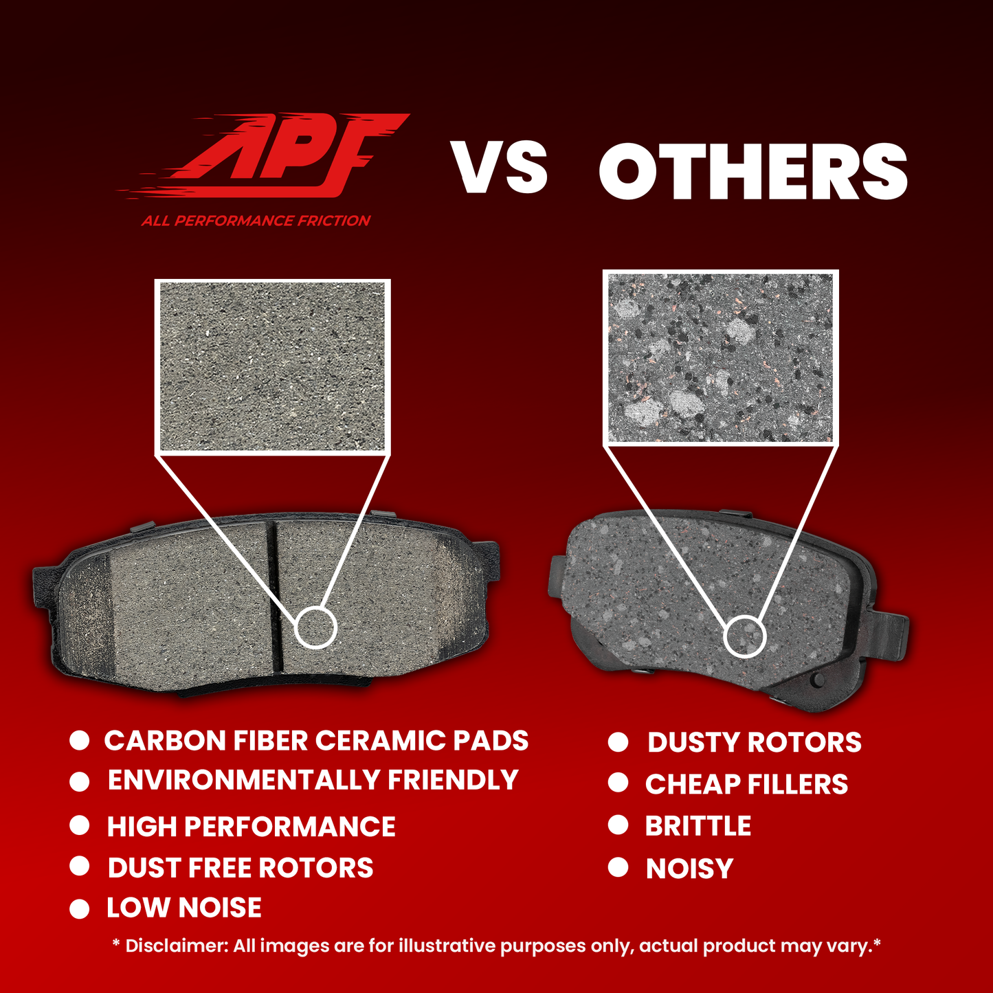 APF All Performance Friction Front Pads compatible with 2003-2005 INFINITI FX35 Ceramic Carbon Fiber Brake Pads | $37.78