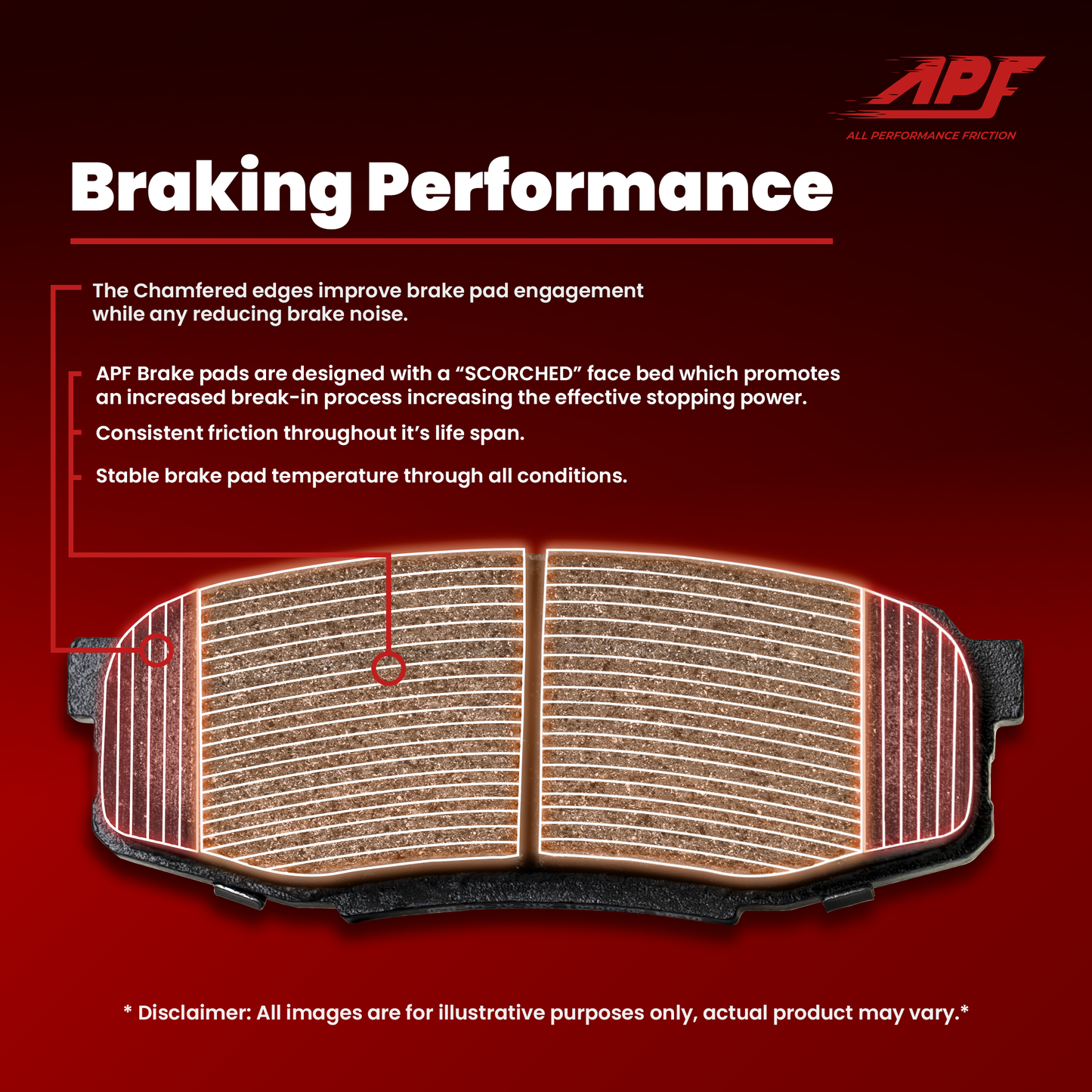 APF All Performance Friction Front Pads compatible with 2000-2005 Toyota Celica Ceramic Carbon Fiber Brake Pads | $34.2