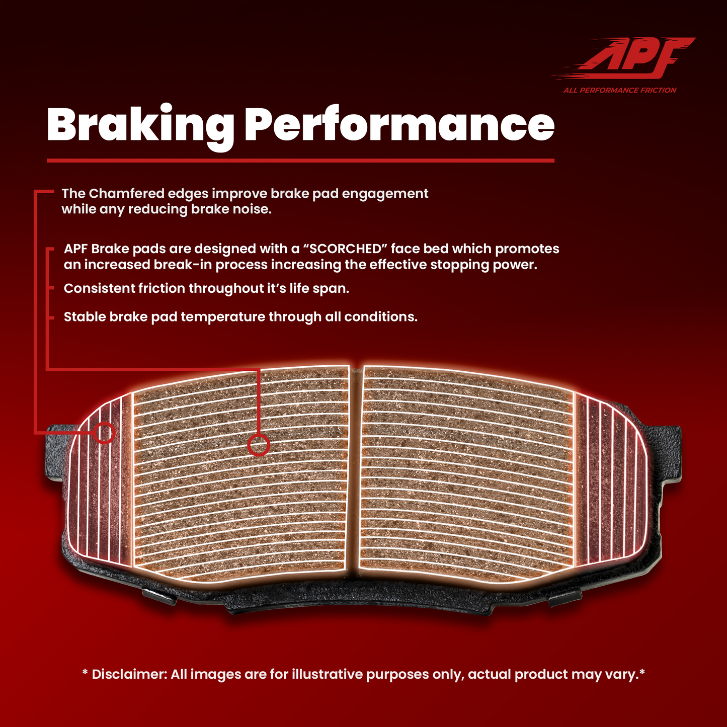 APF All Performance Friction Rear Pads compatible with 2018-2018 Lexus GS300 Ceramic Carbon Fiber Brake Pads | $32.29