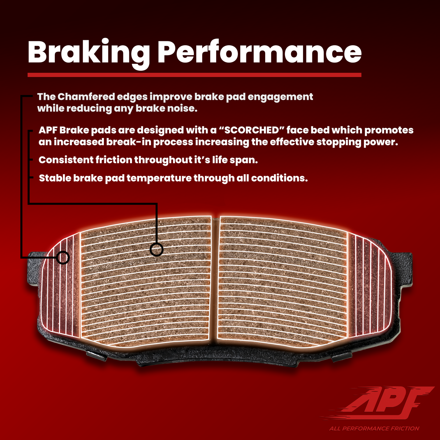 APF All Performance Friction Front and Rear Rotors and Pads Full Kit compatible with Audi A3 Quattro 2006-2009 Zinc Drilled Slotted Rotors with Ceramic Carbon Fiber Brake Pads | $474.97