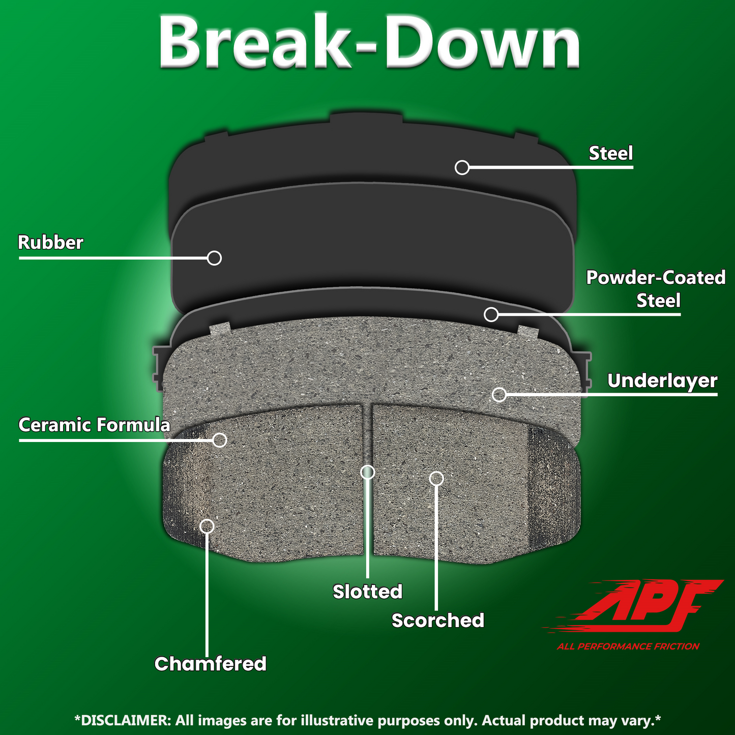 Rear Ceramic Carbon Fiber Brake Pads For 2012-2015 Honda Pilot | Low Dust, High Heat, Hardware Included-1044656