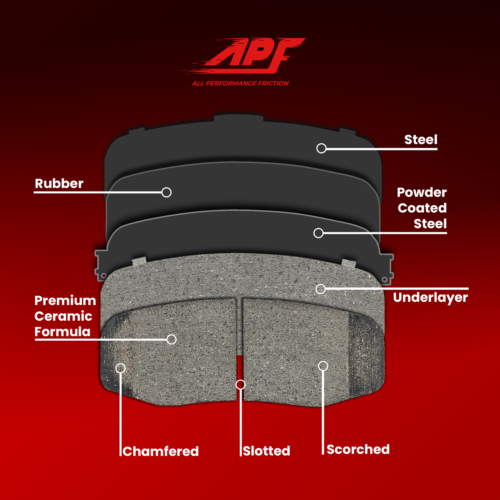 APF All Performance Friction Rear Rotors and Pads Half Kit compatible with Honda Odyssey 2002-2004 Zinc Drilled Slotted Rotors with Ceramic Carbon Fiber Brake Pads | $88.19