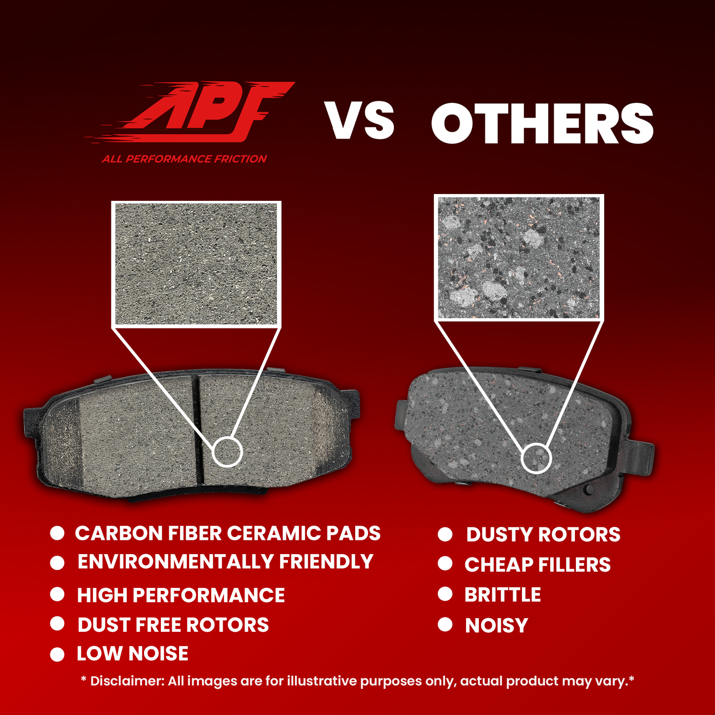 APF All Performance Friction Front Pads compatible with 1997-2003 Ford F-150 Ceramic Carbon Fiber Brake Pads | $39.56